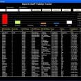 Training Matrix Templatels