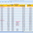 Va Loan Amortization Calculator