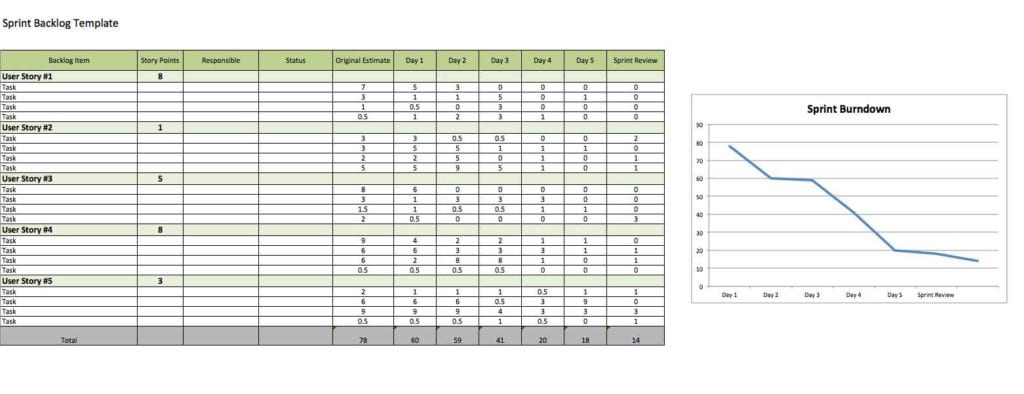 Webelos Requirements Tracking Spreadsheet