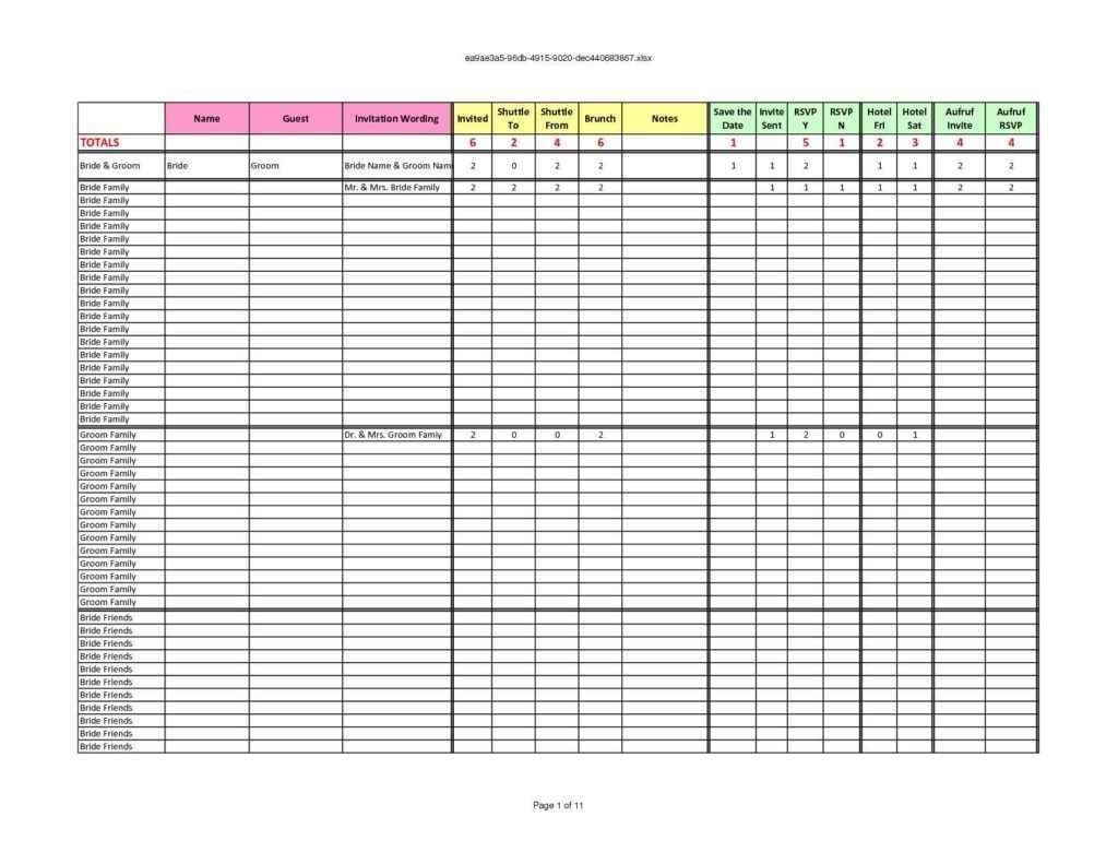 Wedding Budget Breakdown Spreadsheet 1