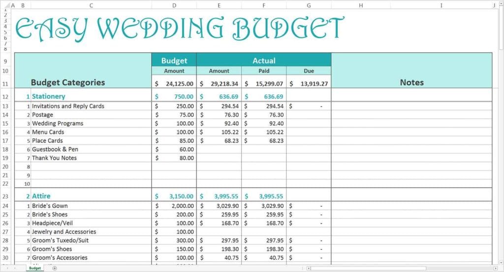 Wedding Budget Calculator Australia