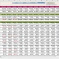 Wedding Budget Calculator Excel Spreadsheet