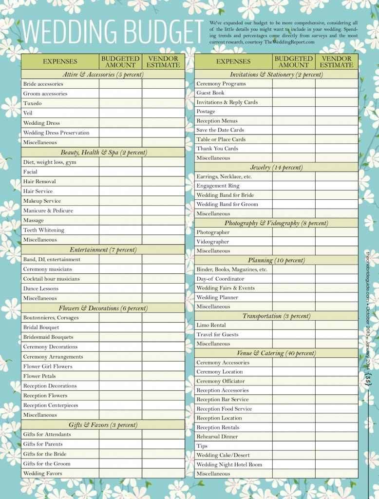 Wedding Budget Checklist Excel