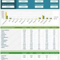 Wedding Budget Excel Spreadsheet South Africa 2