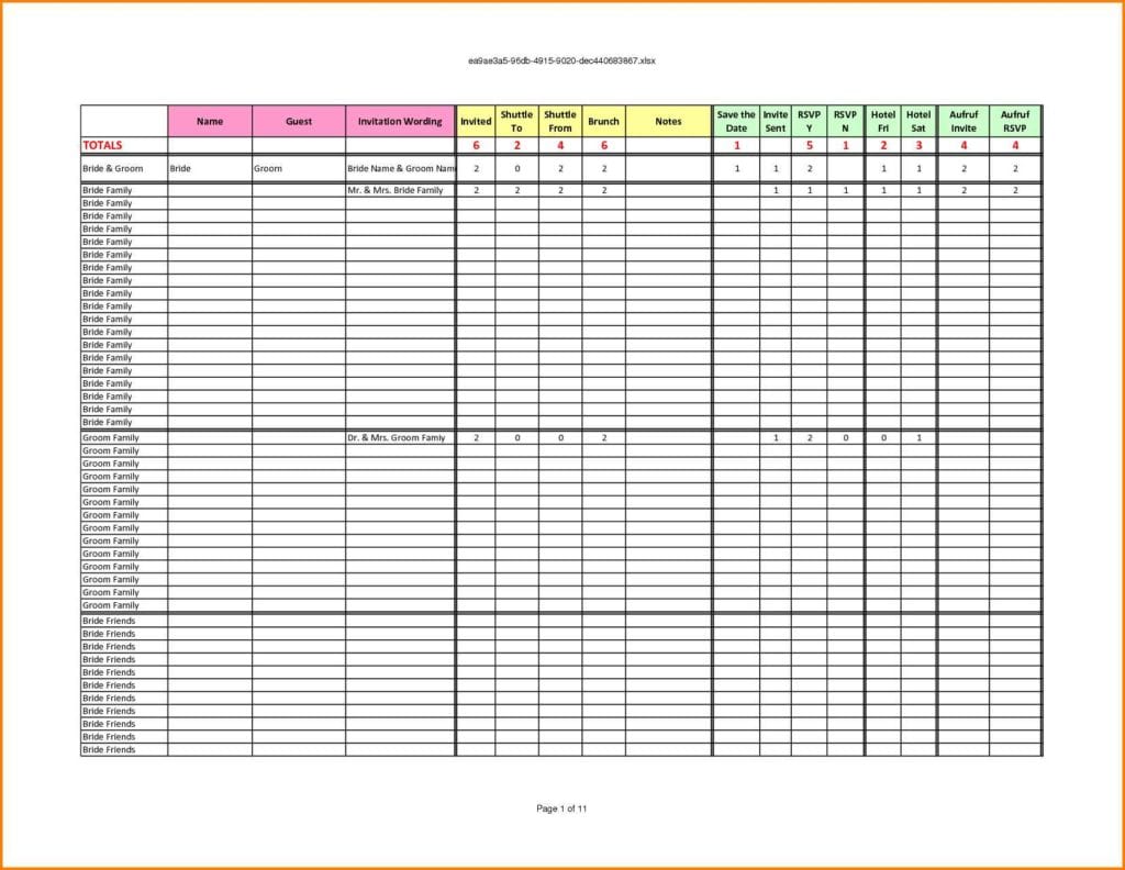 Wedding Budget Excel Spreadsheet South Africa