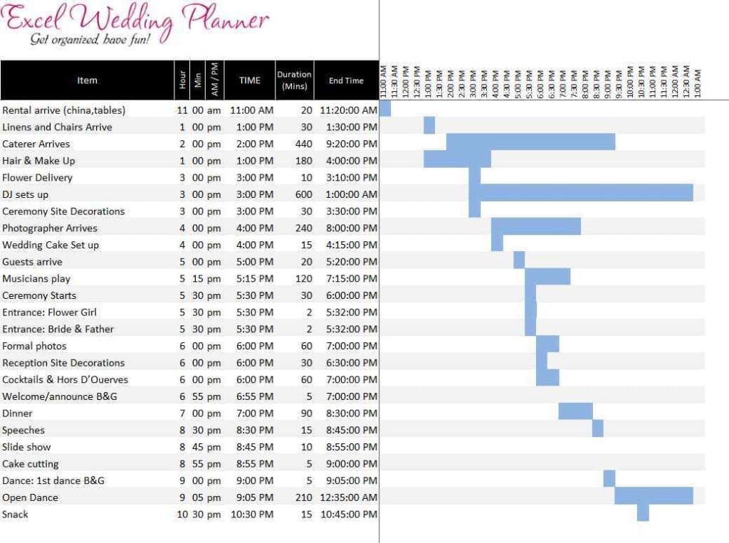 wedding-budget-spreadsheet-free-download-excelxo