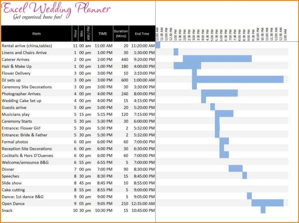 Wedding Expense Spreadsheet Excel