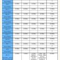 Weightlifting Spreadsheet Template