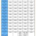 weightlifting spreadsheet template