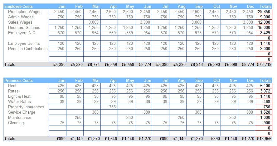 10 Column Accounting Worksheet Template