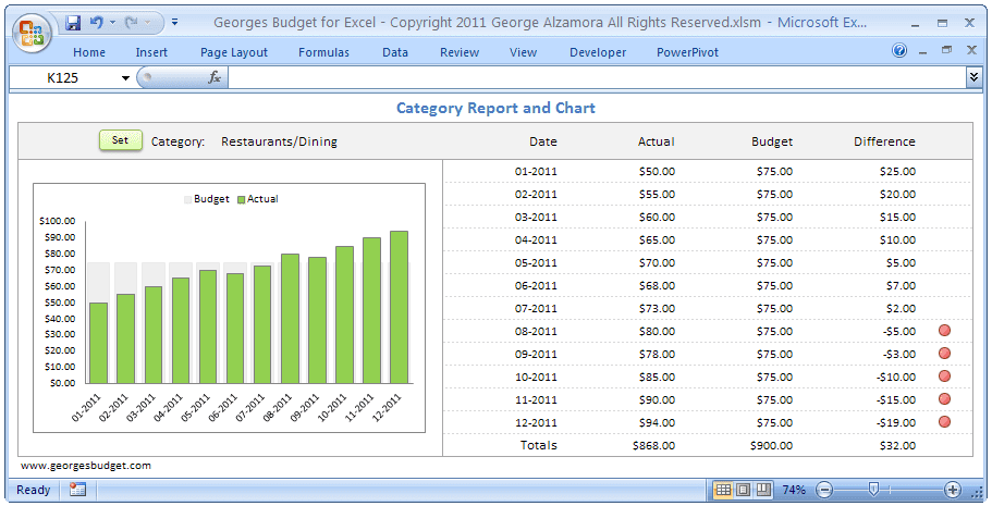 12 Month Budget Plan Template