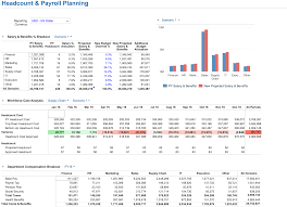 5 Year Financial Projection Template 1