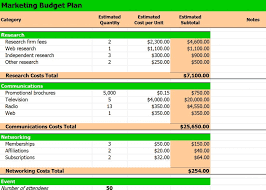 5 Year Financial Projection Template