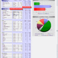 Budget Excel Spreadsheet Templates