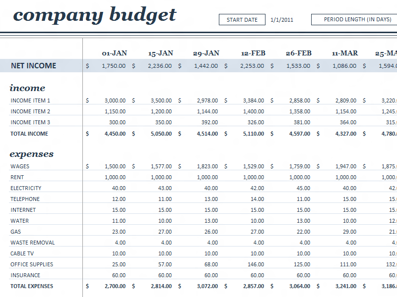 monthly expenses spreadsheet for small business example