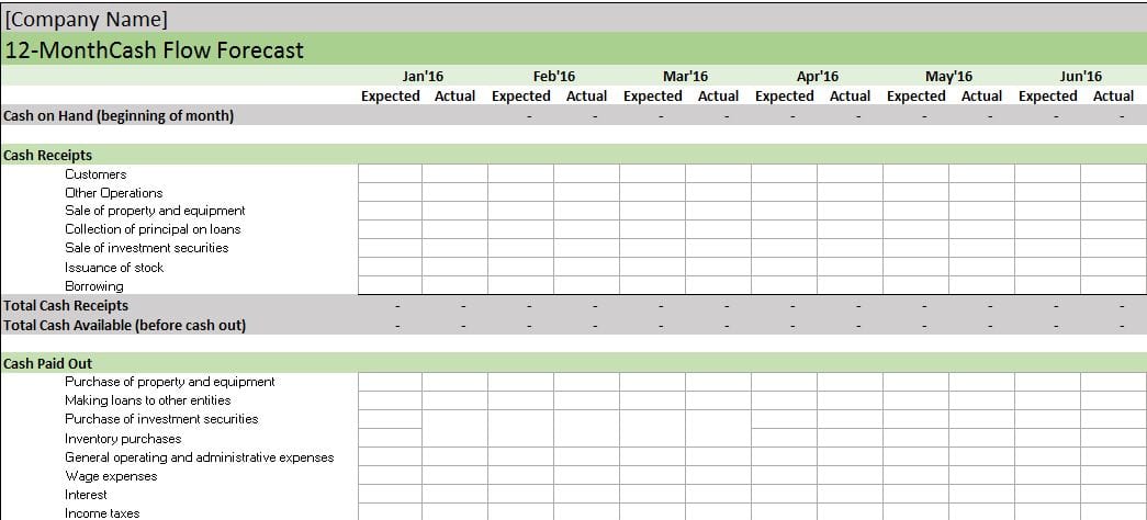 Business Plan Expense Sheet