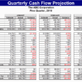 Cash Flow Worksheet Excel Free