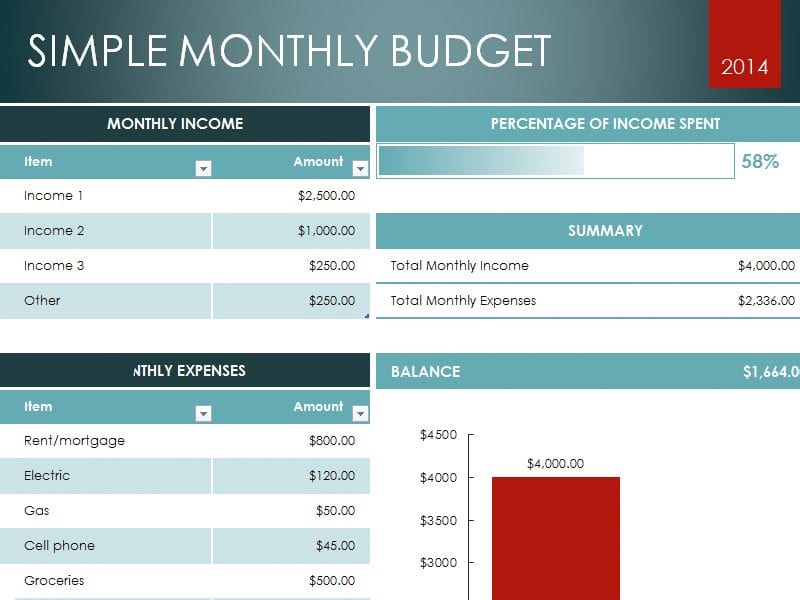 Excel Budget Template Dave Ramsey