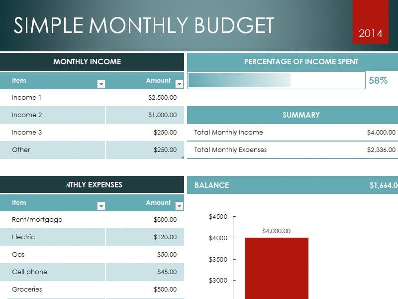 Dave Ramsey Budget Excel Template —