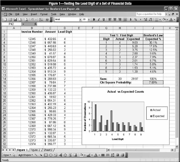 Free Accounting Templates Excel Worksheets 2 — excelxo.com