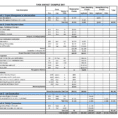 Free Business Budget Template Excel