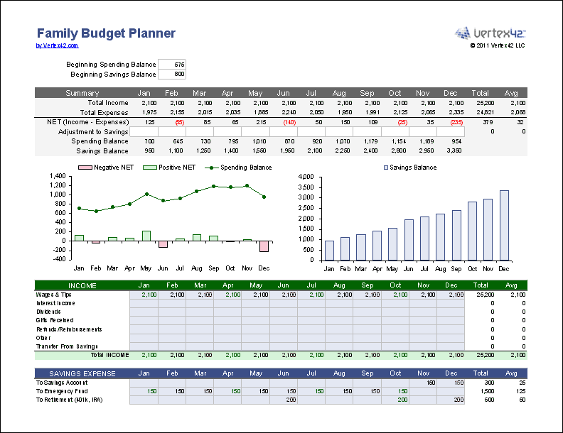 free household budget template excel