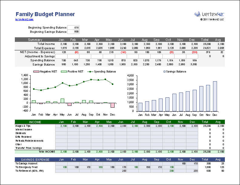 household budget template excel free