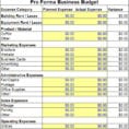 Free Simple Budget Templates