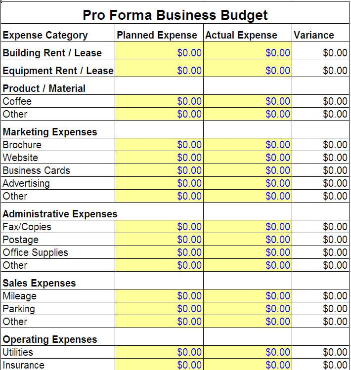 financial plan organization templates for budgets