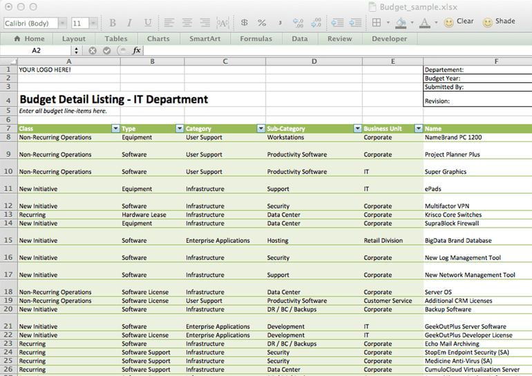 Sample Small Business Budget Template