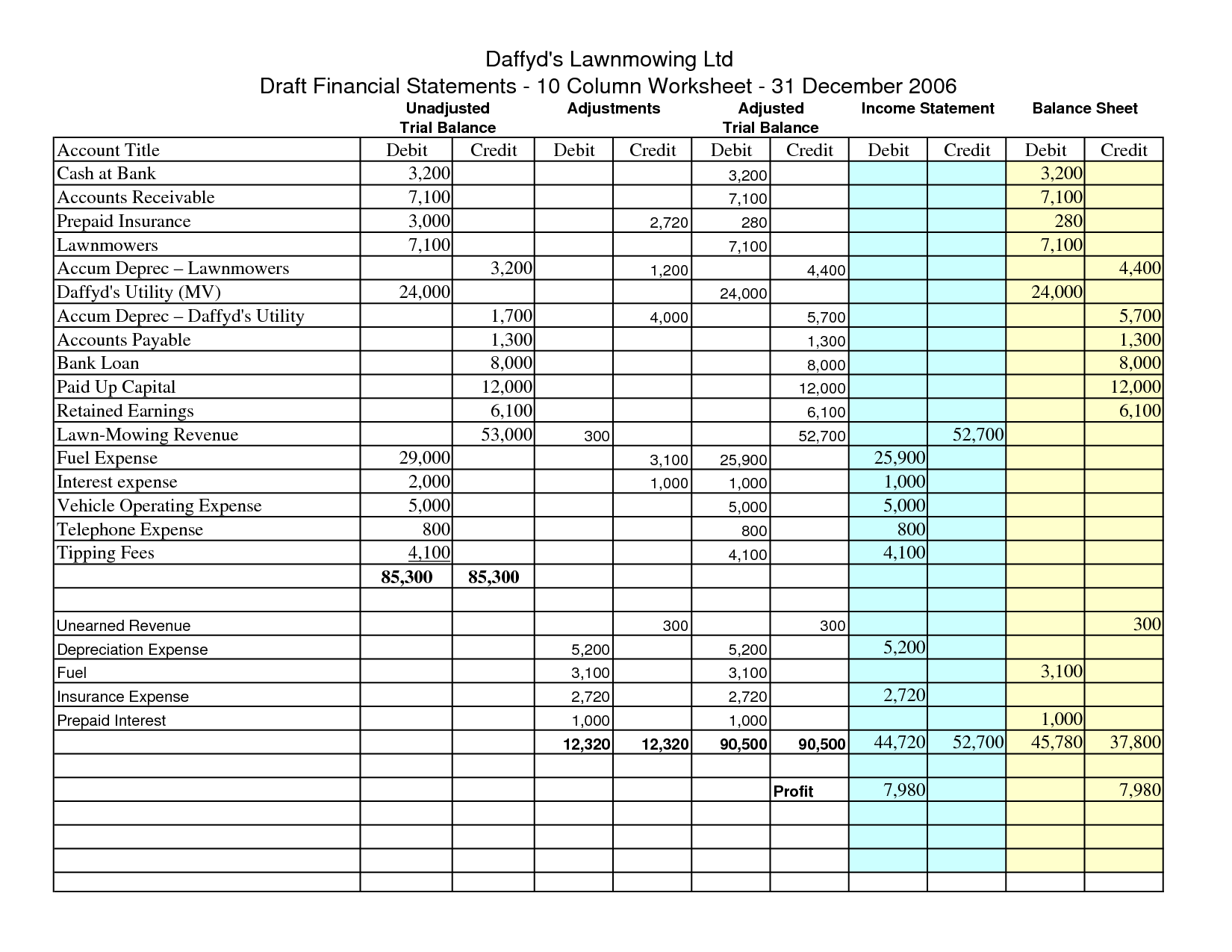 Small Business Bookkeeping Excel Template