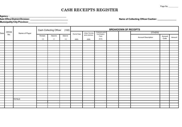 Trial Balance Sheet Template