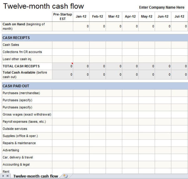 12 Month Cash Flow Template