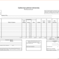 Annual Expense Report Template