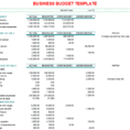 Annual Operating Budget Template