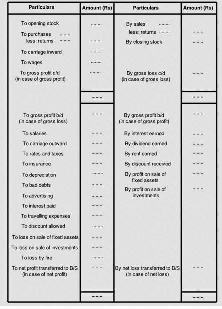 balance-sheet-format-in-excel-for-individual-excelxo