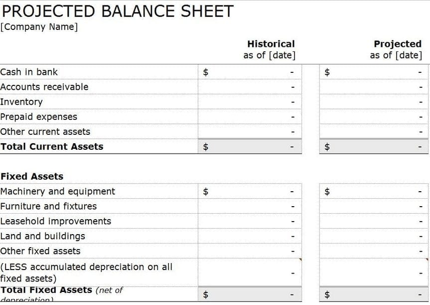 balance sheet format in excel for partnership  unmodified  