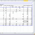 balance sheet format in excel with formulas for private limited company