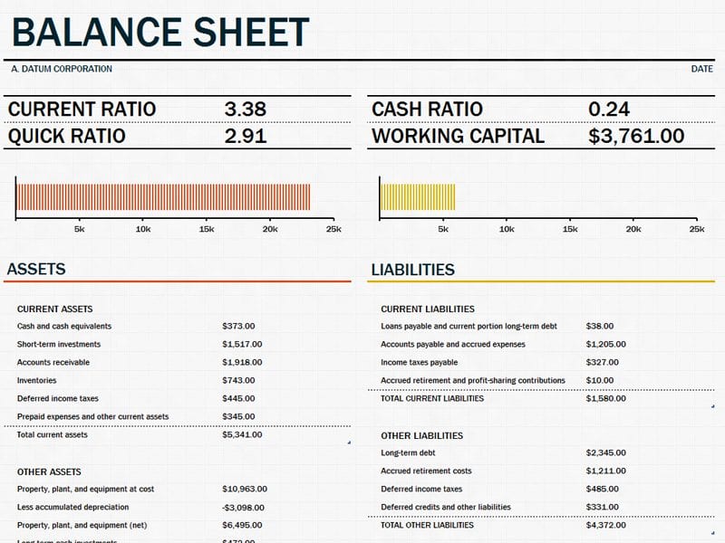 balance-sheet-template-excel-2013-excelxo