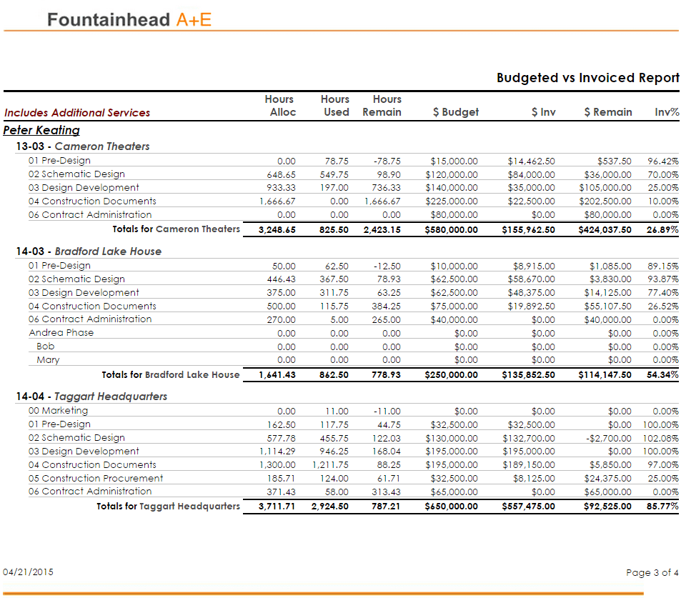 Basic Expense Report Form