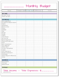 Best Budget Spreadsheet