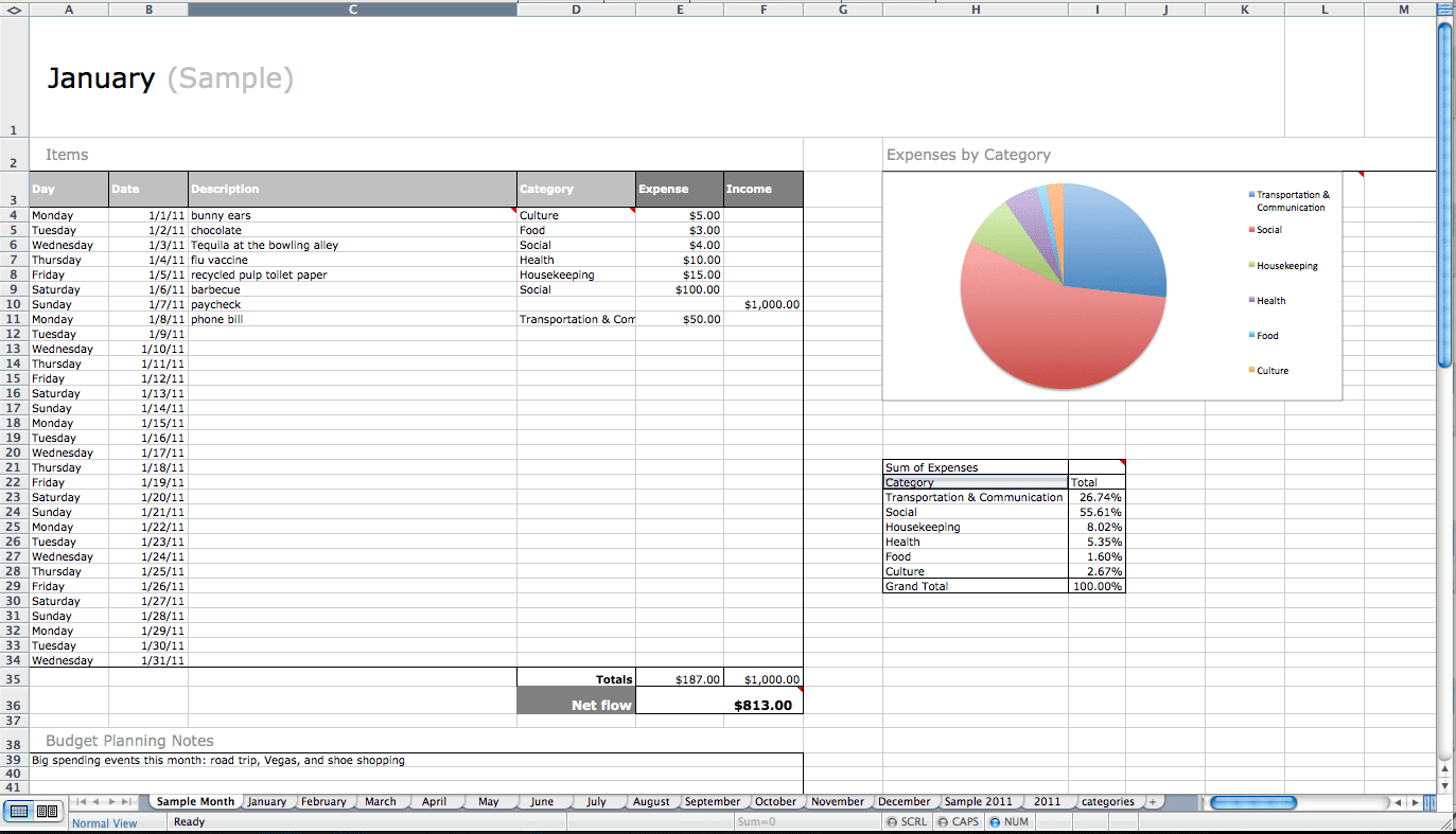 Bill Payment Schedule Excel Spreadsheet