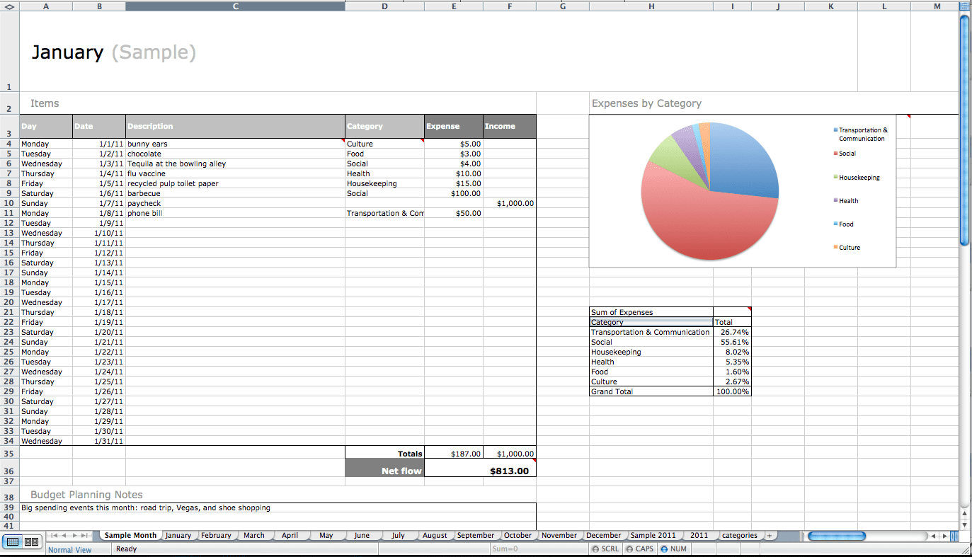 Bill Payment Schedule Excel Spreadsheet — 