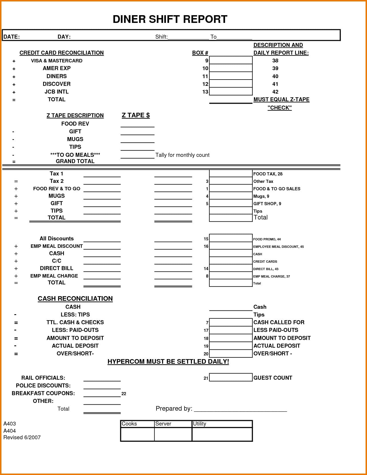 Blank Expense Report Form