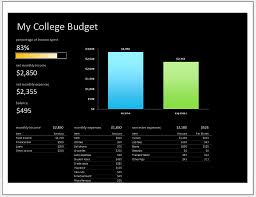 Budget Template For College Students