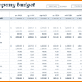 Budget Template Google Docs