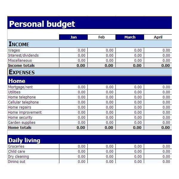 business plan budget template