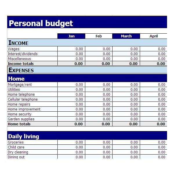 budget planning in excel