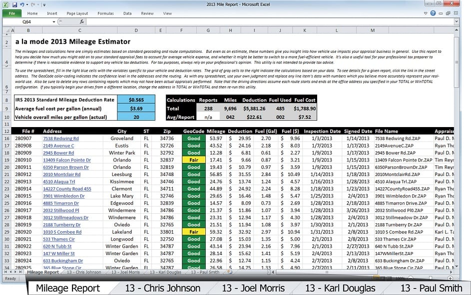 Business Expense Spreadsheet Free Download