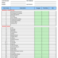 Cost Breakdown Template For A Project